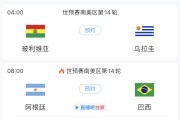 若玻利维亚主场不胜乌拉圭，阿根廷将在战巴西前确定晋级世界杯
